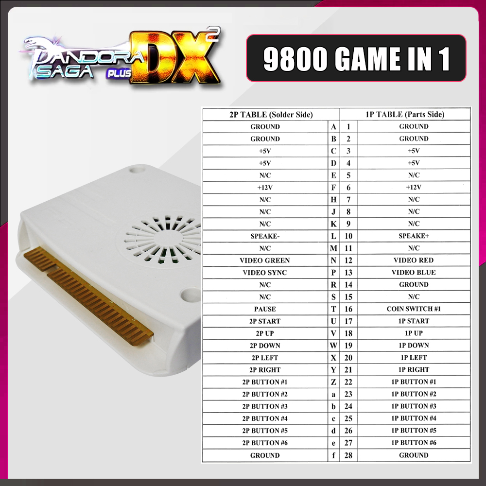 Arcade 9800 in 1 Pandora Saga  – Trackball Controller Arcade Bewertung und Preis