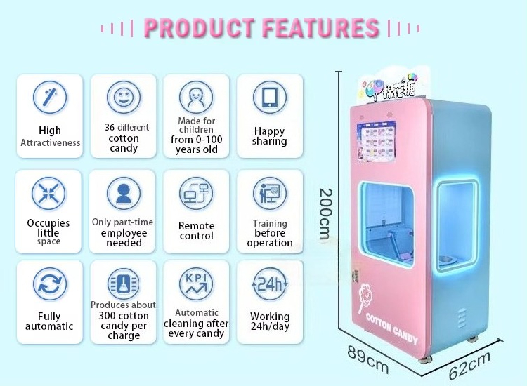 Vollautomatischer Zuckerwatte- – Candy Floss Machine Bewertung und Preis