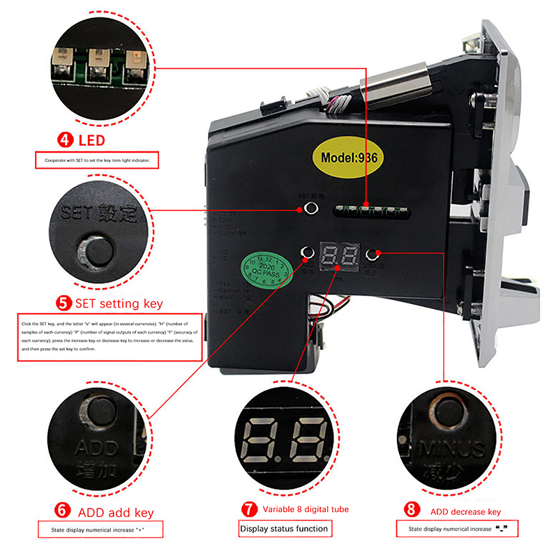 616 Elektronischer Multi-Münz- – Arcade Game Vending Machine Bewertung und Preis