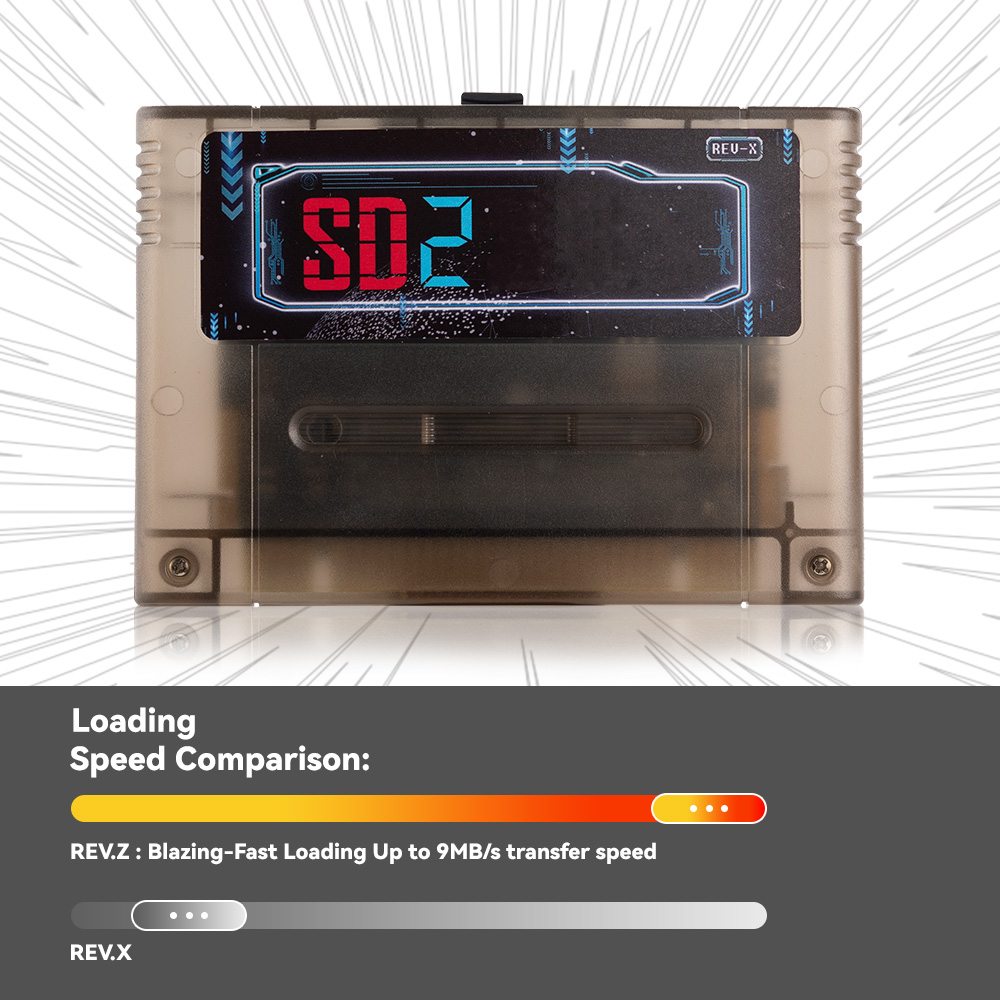 SD2-Spiel SNES für SD2SNES Rev – Arcade Z Bewertung und Preis