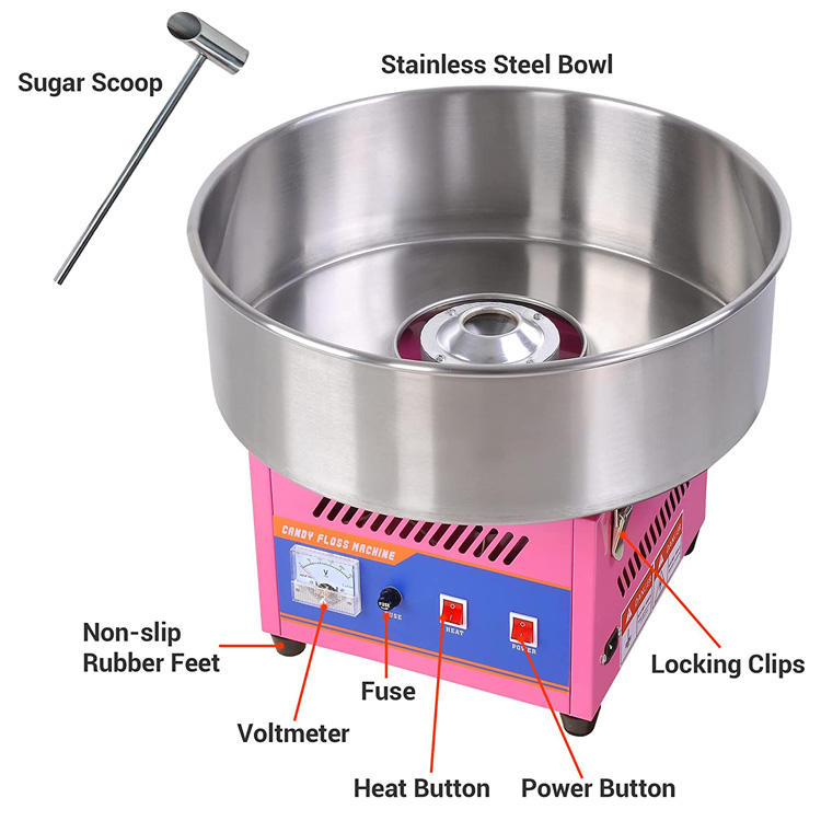 Professionelle Zuckerwattemasc – Candy Floss Machine Bewertung und Preis