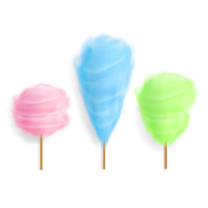 Zuckerwattemaschine für gewerb – Candy Floss Machine Bewertung und Preis